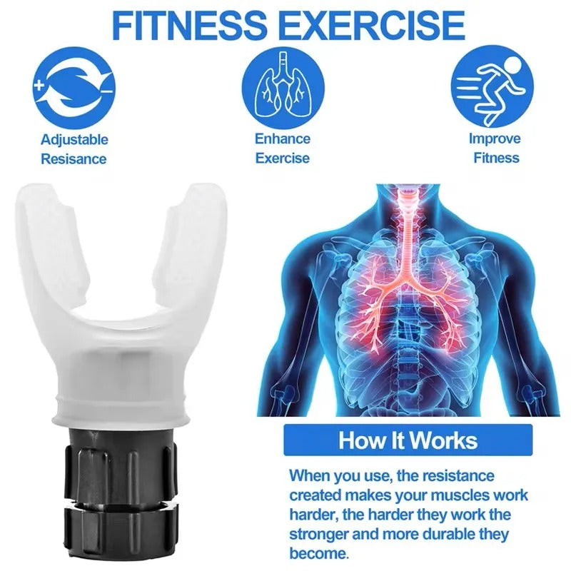 Abdominal Breathing Trainer